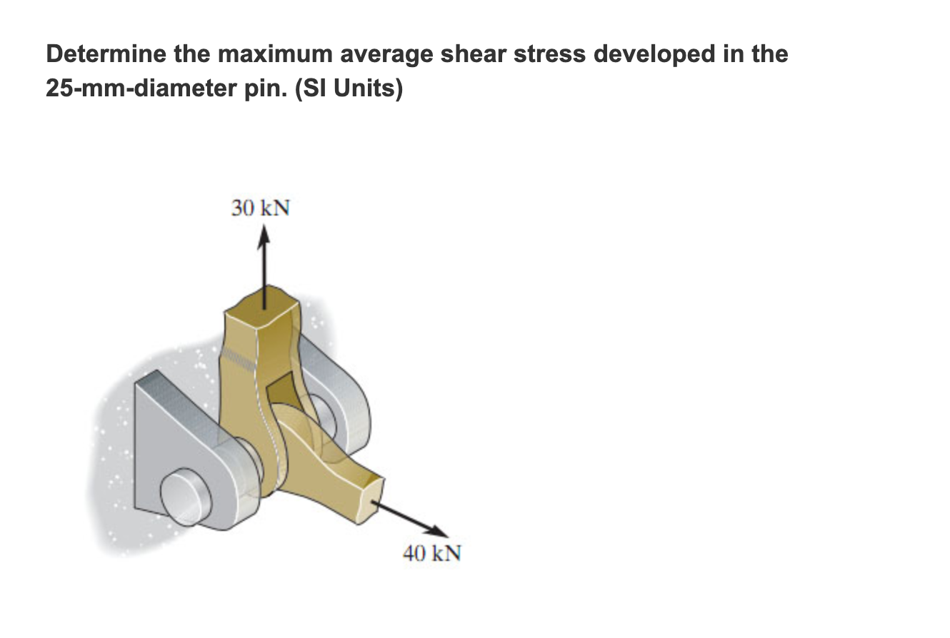 Solved Determine the maximum average shear stress developed | Chegg.com
