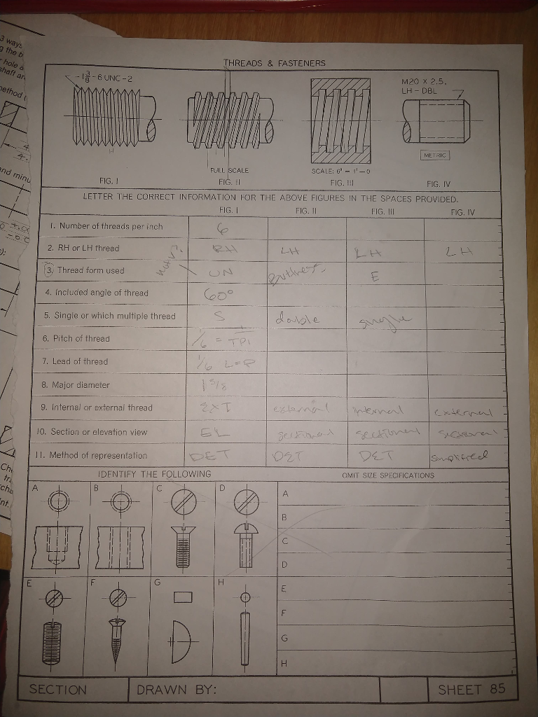 Solved THREADS & FASTENERS 冒_6UNC-2 M20 X 2.5. LH DeL METRI | Chegg.com