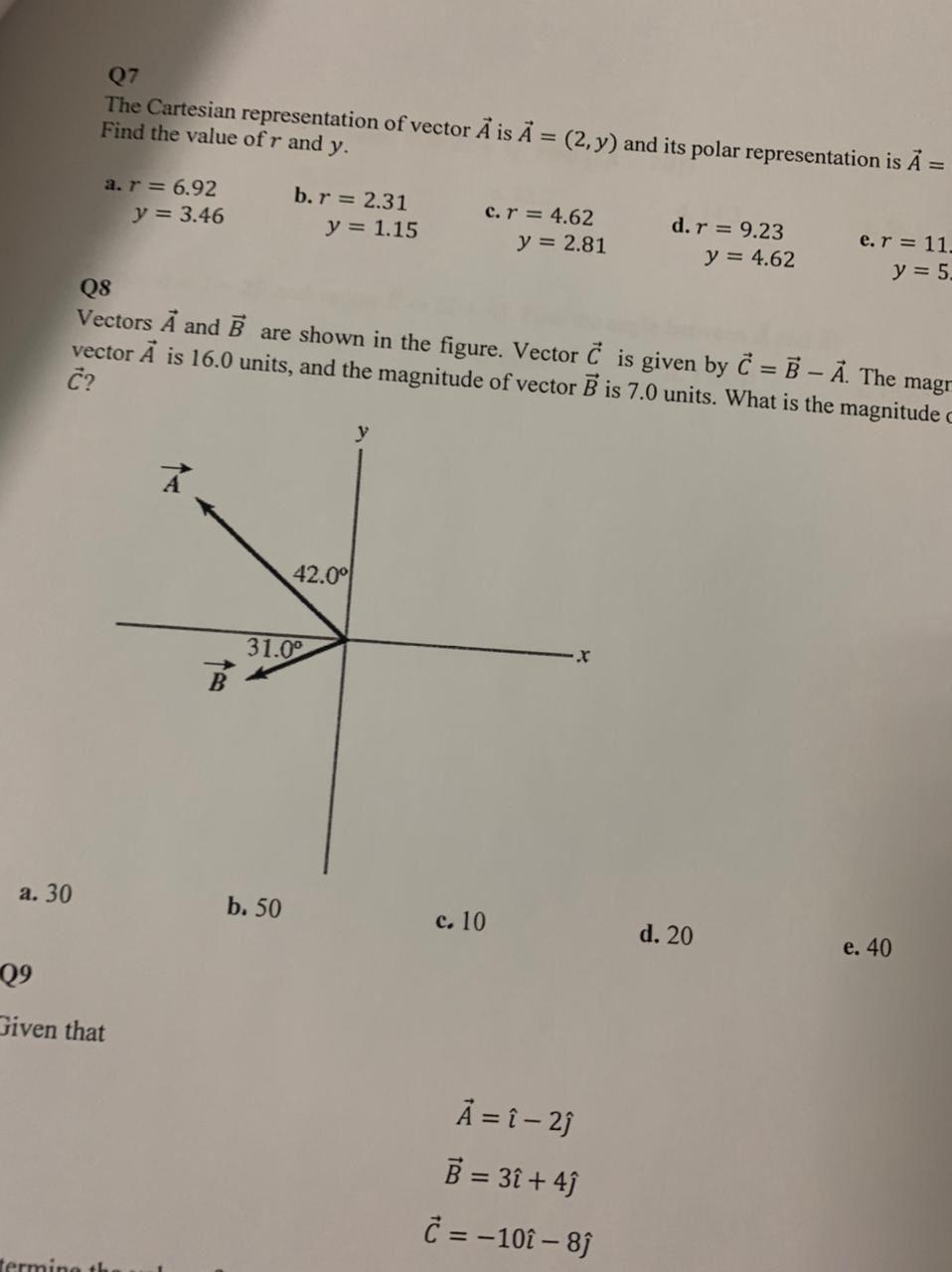 Q7 The Cartesian representation of vector Ã is A = | Chegg.com
