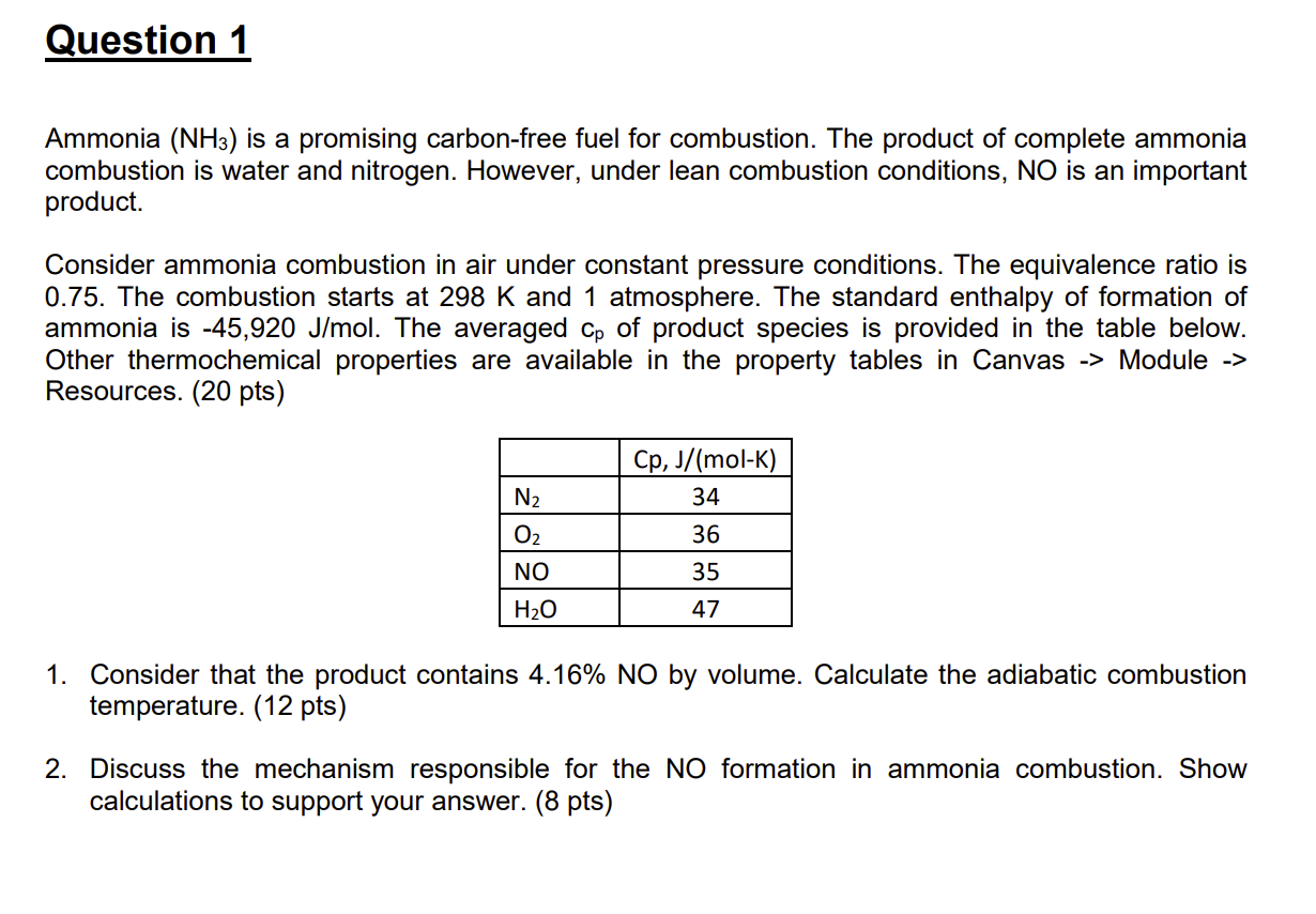 Question 1 Ammonia NH3 is a promising carbon free Chegg