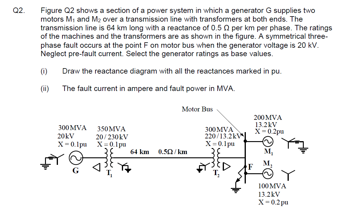 Solved Q2. Figure Q2 Shows A Section Of A Power System In 