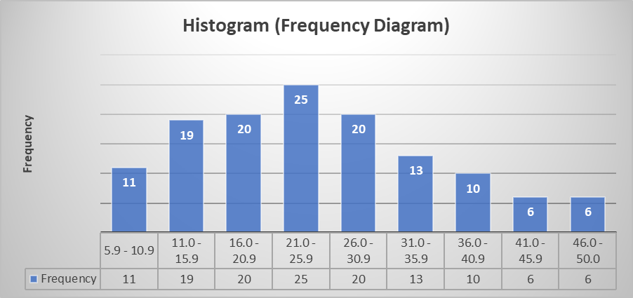 student submitted image, transcription available below