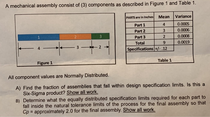 Solved A mechanical assembly consist of (3) components as | Chegg.com