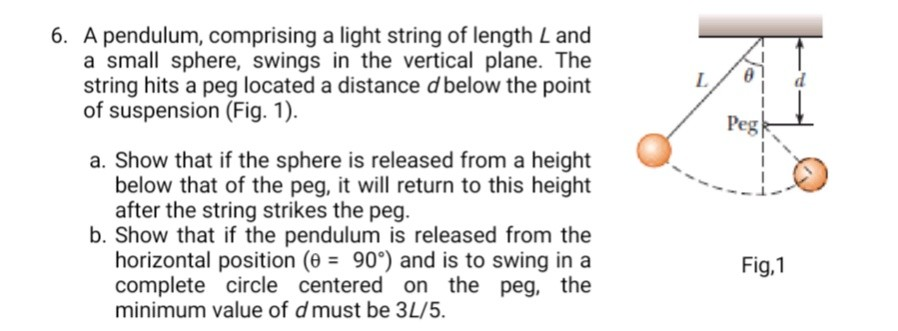 Solved 6. A pendulum, comprising a light string of length | Chegg.com