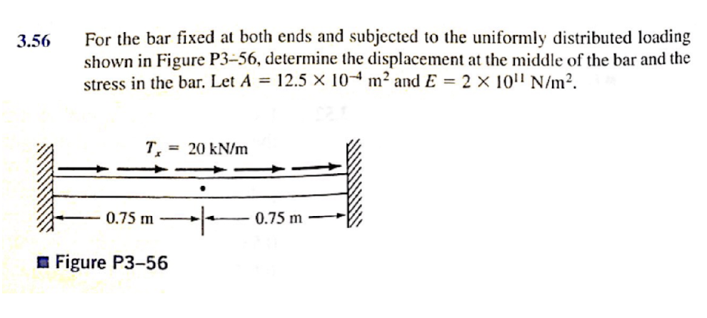 Solved .56 For the bar fixed at both ends and subjected to | Chegg.com