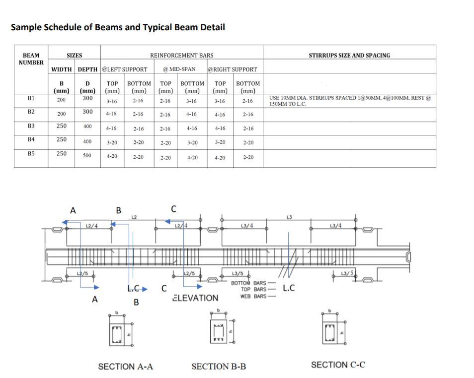 Old Beam Size 20 I 56 - Structural engineering general discussion