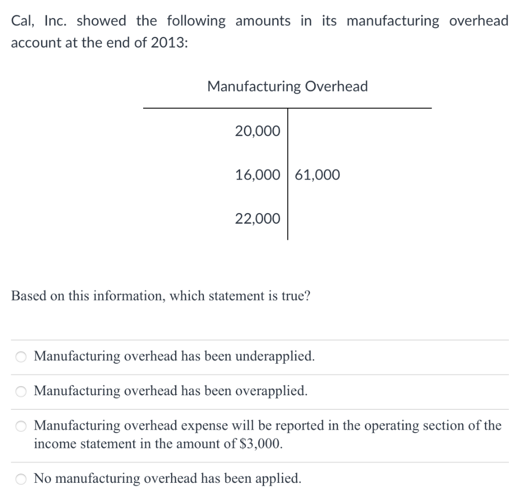 Solved Cal, Inc. showed the following amounts in its