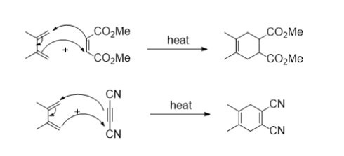 Solved CO2Me CO2Me heat CO2Me CO2Me CN heat CN CN CN | Chegg.com