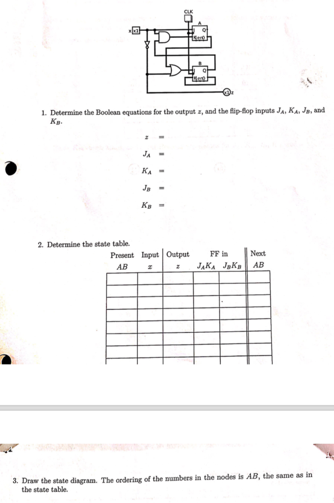 Solved CLK 0 1. Determine the Boolean equations for the | Chegg.com