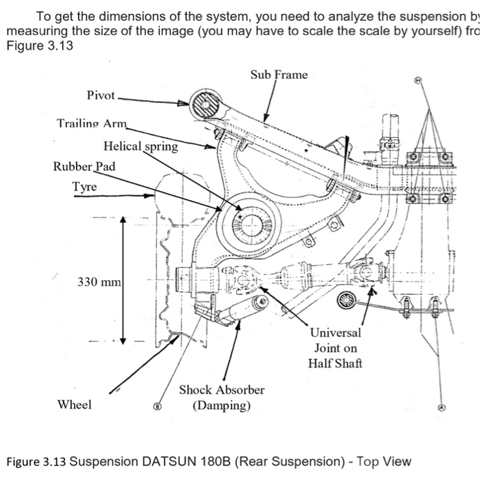 Free, damped vibration SPrinx shock absorber Figure | Chegg.com