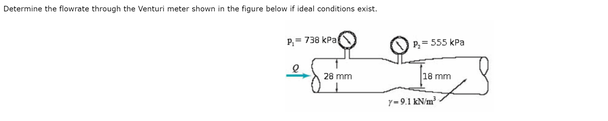Solved Determine the flowrate through the Venturi meter | Chegg.com