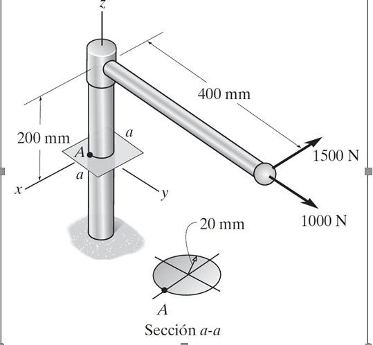 Solved For the tube assembly shown, determine the | Chegg.com