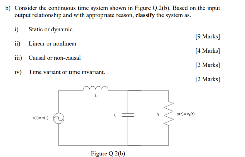 Solved b) Consider the continuous time system shown in | Chegg.com