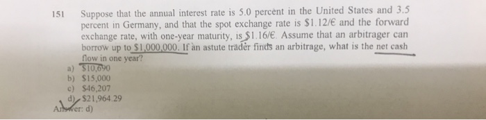 Solved 151 Suppose That The Annual Interest Rate Is 5 0 Chegg