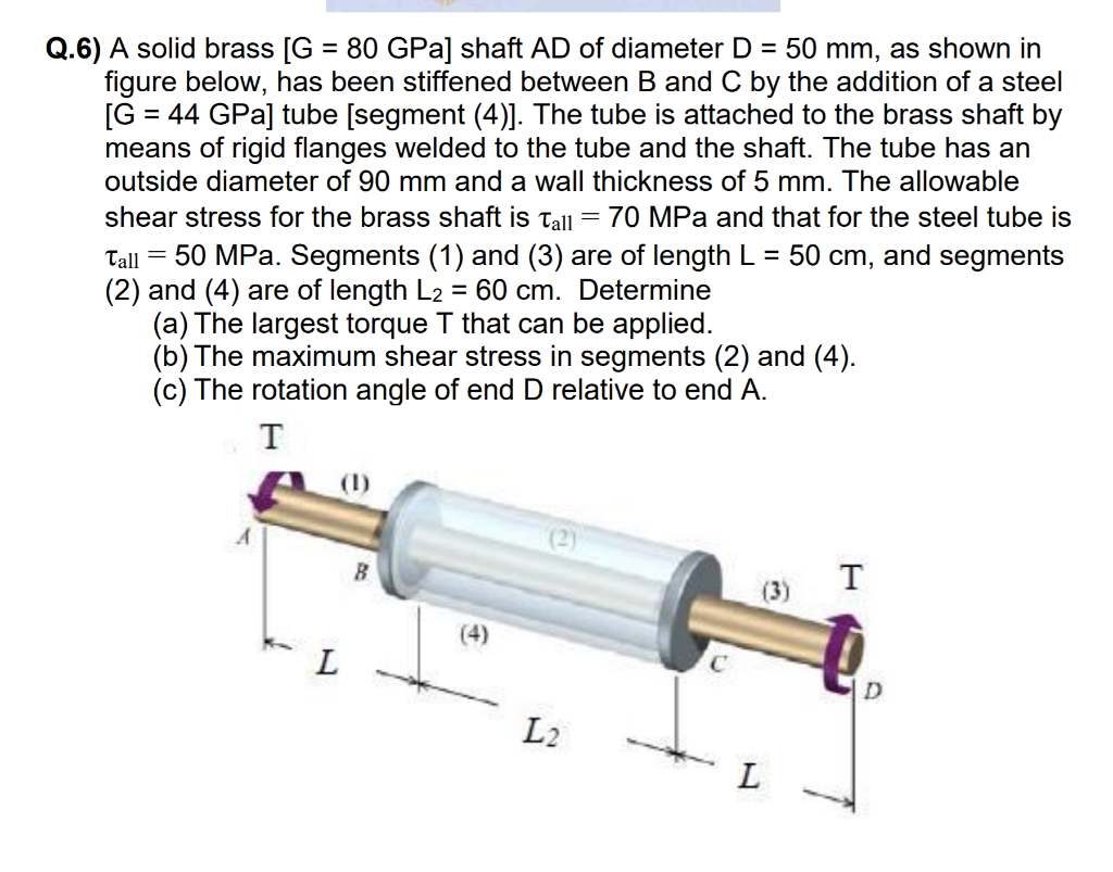 Solved Q.6) A solid brass [G = 80 GPa] shaft AD of diameter | Chegg.com