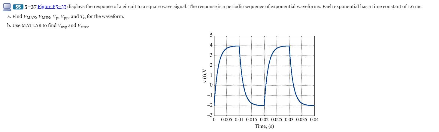Solved Is part B be able to answer by hand, if so can yall | Chegg.com