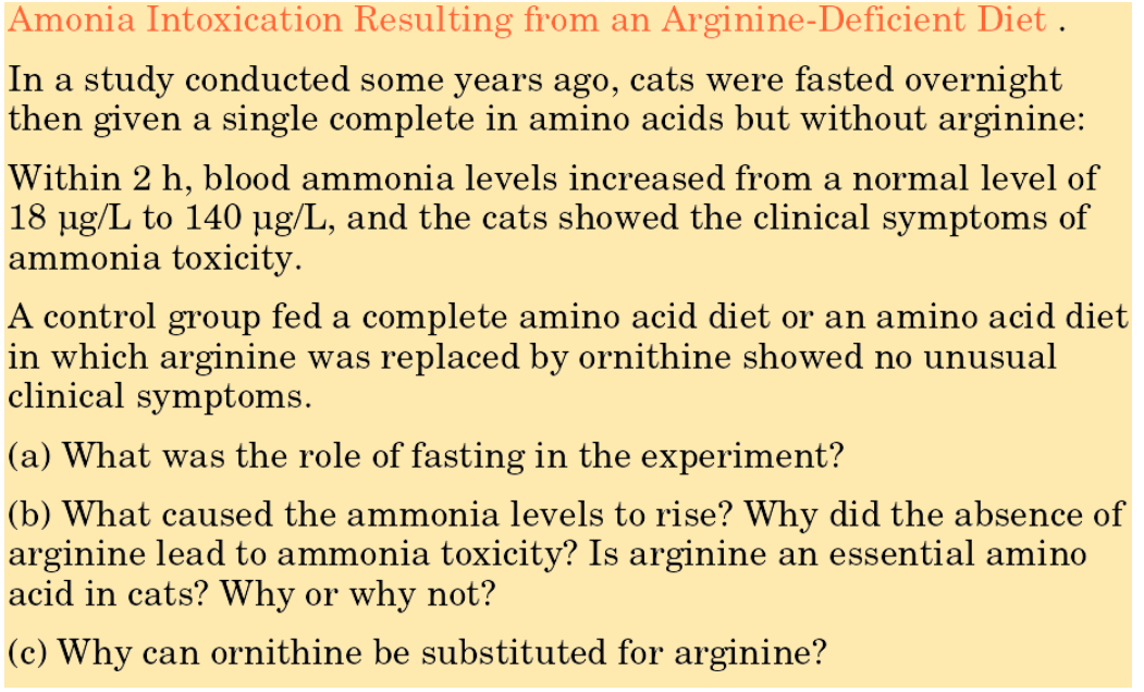 Solved a Amonia Intoxication Resulting from an