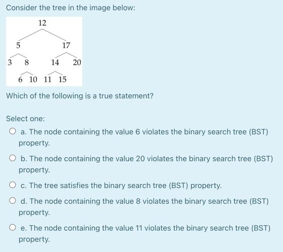 Solved Consider the tree in the image below: 12 5 17 3 8 14 | Chegg.com