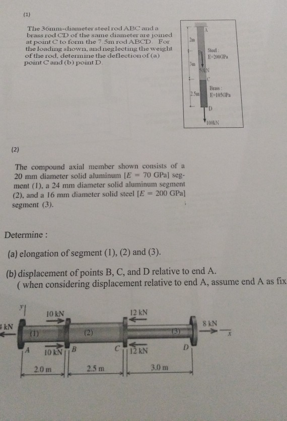 Solved The 36mmdiameter steel rod ABC and a brass rod CD of