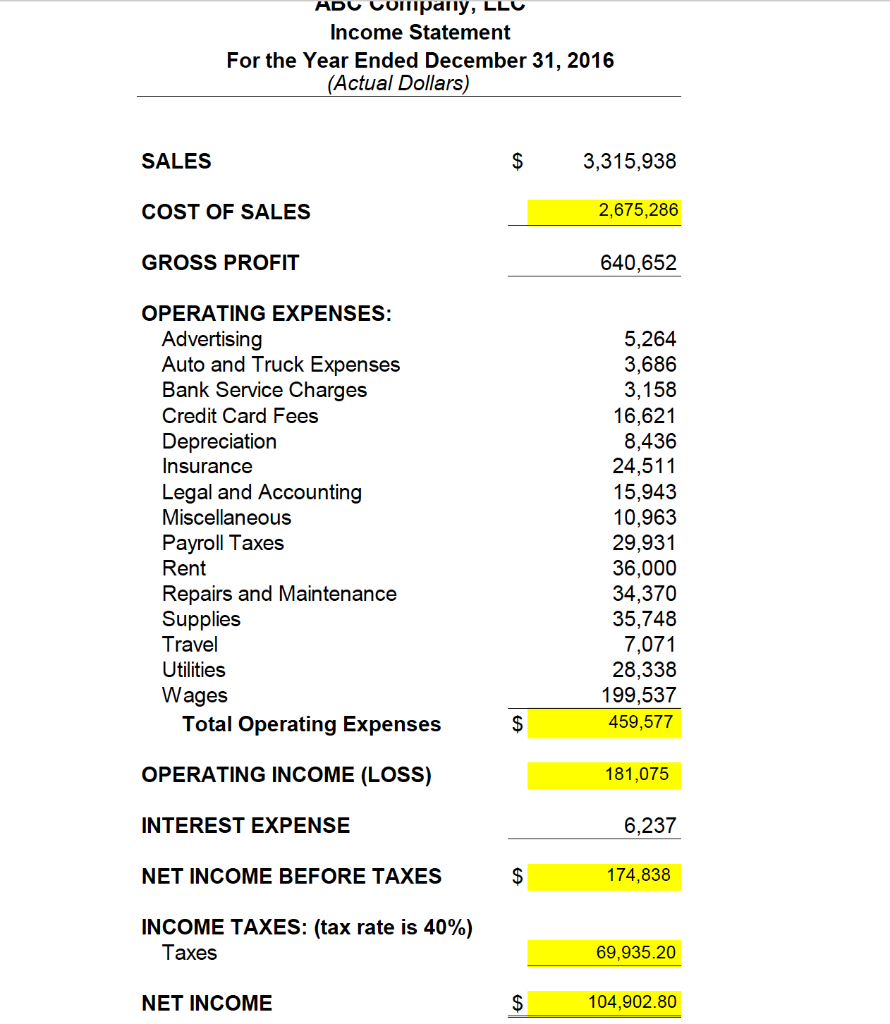 Income Statement - Stock Analysis