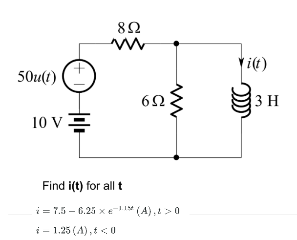 Solved Find i(t) for all t | Chegg.com