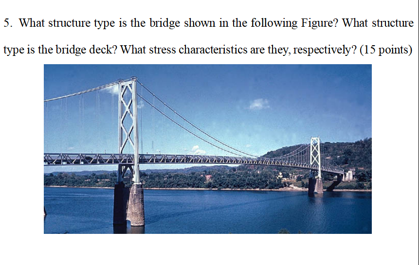 Solved 5. What structure type is the bridge shown in the | Chegg.com