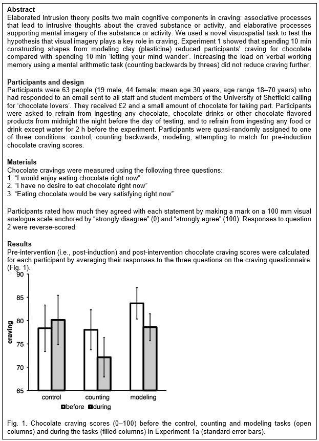 Abstract Elaborated Intrusion Theory Posits Two Main | Chegg.com