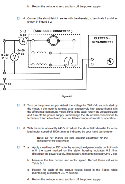 I need a full report about this The DC Compound