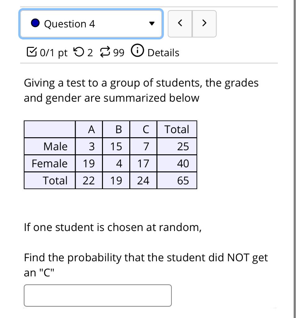 Solved Question 4 V