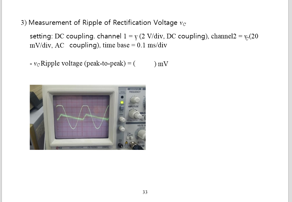 Solved 3) Measurement of Ripple of Rectification Voltage vc | Chegg.com