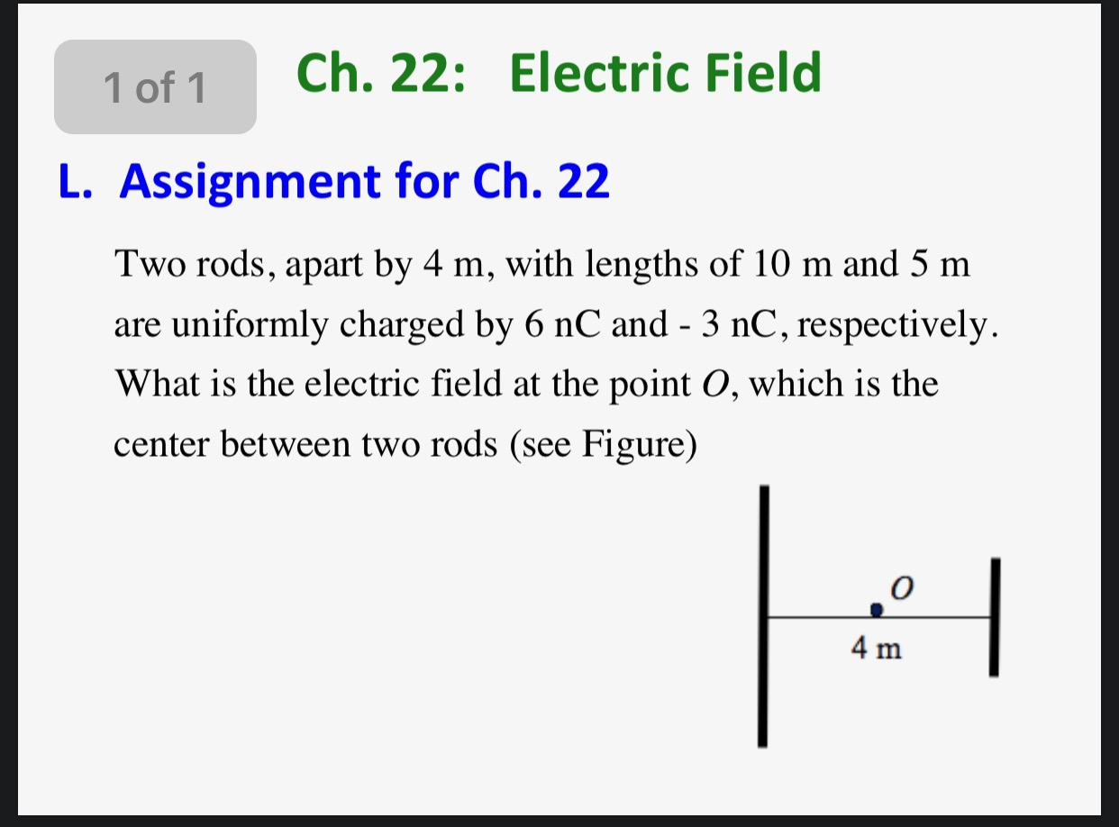 Solved 1 of 1 Ch. 22: Electric Field L. Assignment for Ch. | Chegg.com