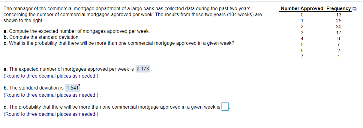 Solved The Manager Of The Commercial Mortgage Department Of | Chegg.com