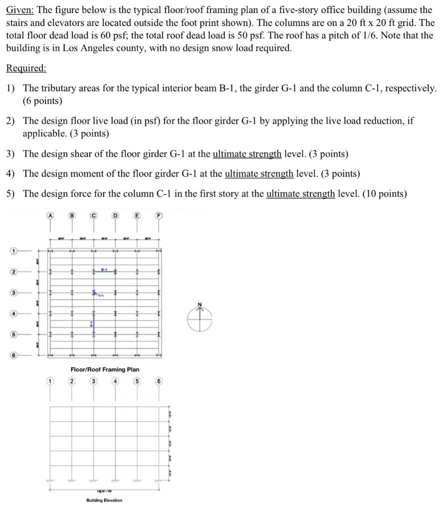 Solved Given The figure below is the typical floor/roof