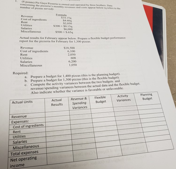 Solved 1. (8 points) Pie Guys Pizzeria is owned and operated