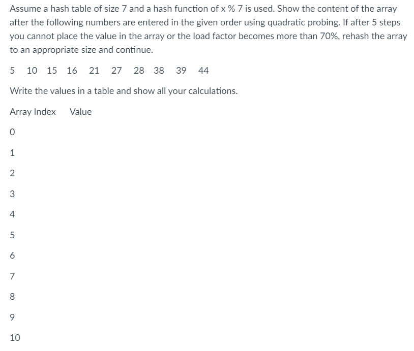 Solved Assume a hash table of size 7 and a hash function of | Chegg.com