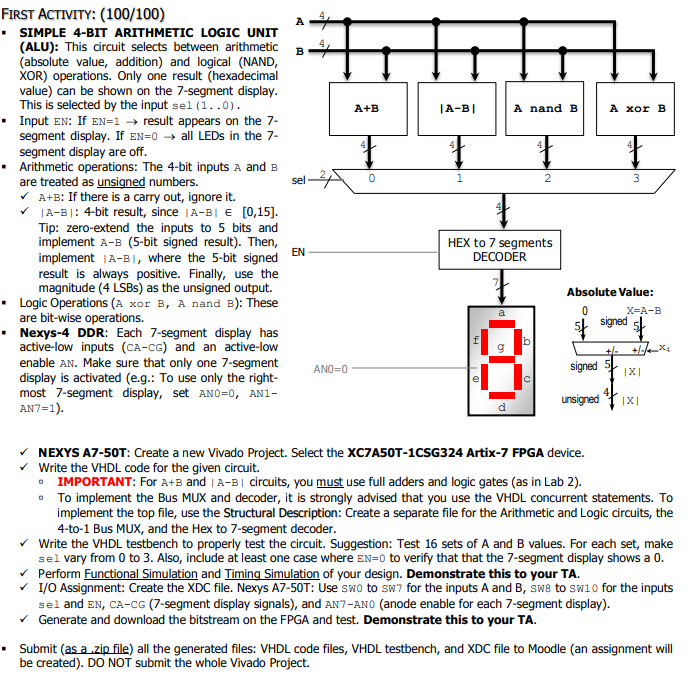 FIRST ACTIVITY: (100/100) SIMPLE 4-BIT ARITHMETIC | Chegg.com