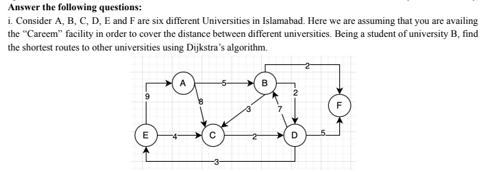 Solved Answer The Following Questions: I. Consider A, B, C, | Chegg.com