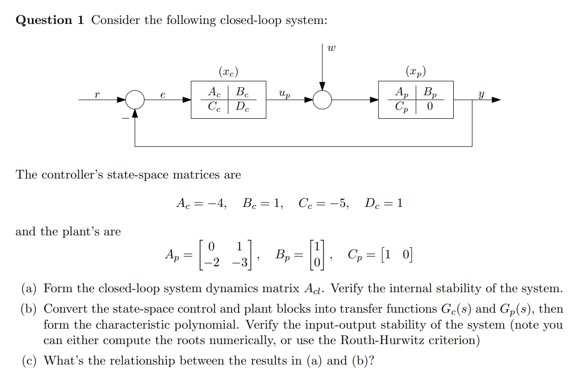 Solved Question 1 Consider the following closed-loop system: | Chegg.com