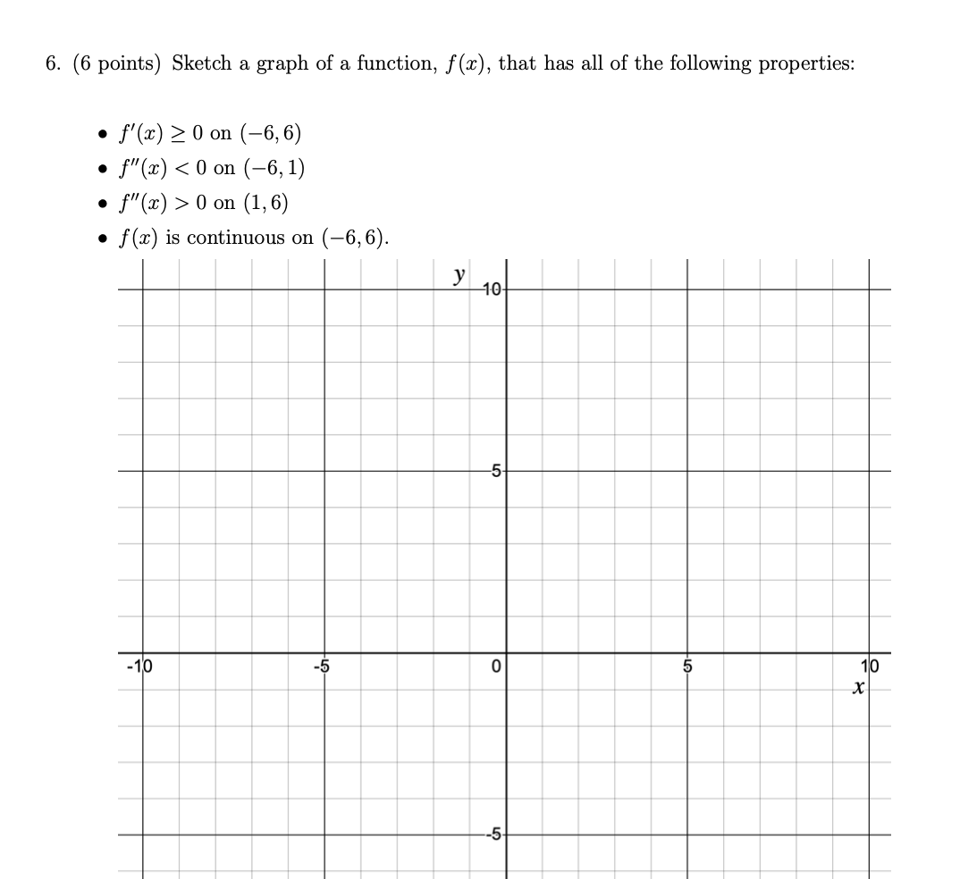 Solved 6. (6 points) Sketch a graph of a function, f(x), | Chegg.com