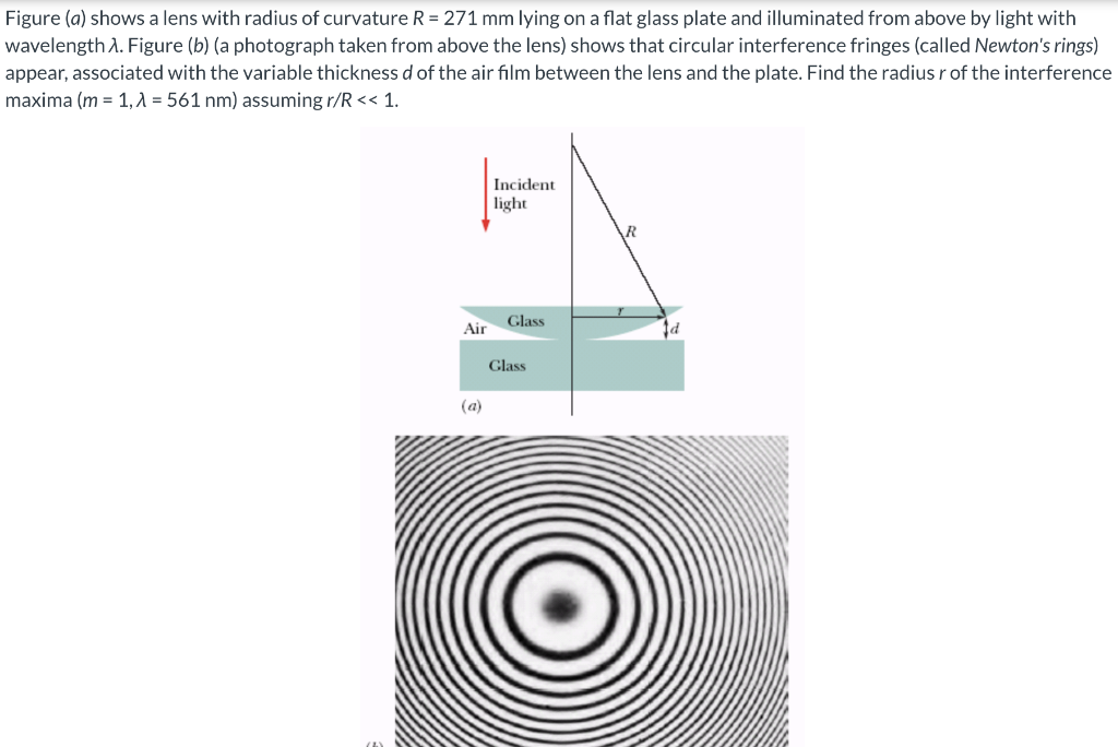 Solved Figure (a) shows a lens with radius of curvature | Chegg.com