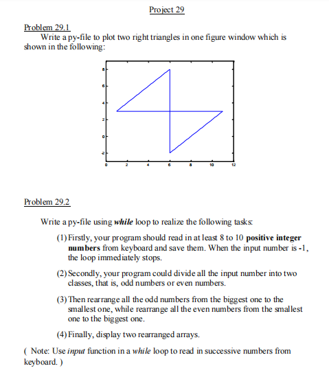 Solved Project 29 Problem 29.1 Write a py-file to plot two | Chegg.com