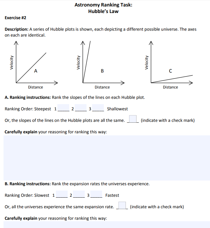 Solved Astronomy Ranking Task: Hubble's Law Exercise #2 | Chegg.com