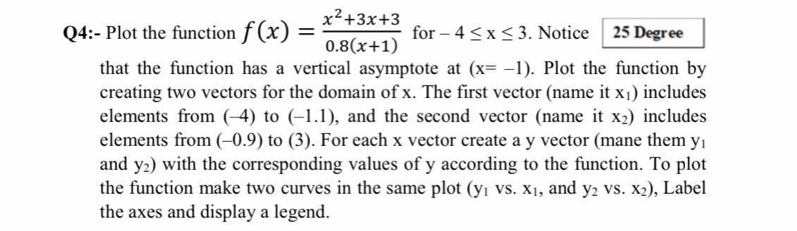 Solved = x2+3x+3 Q4:- Plot the function f(x) = for - 4 | Chegg.com