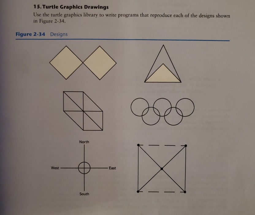 Solved This is a python programming question. I want any | Chegg.com