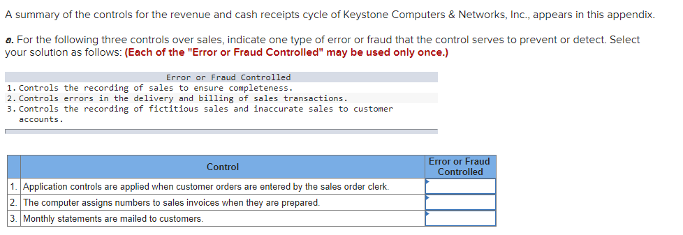 solved-a-summary-of-the-controls-for-the-revenue-and-cash-chegg