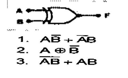 Solved The output F of this logic gate can be expressed as | Chegg.com
