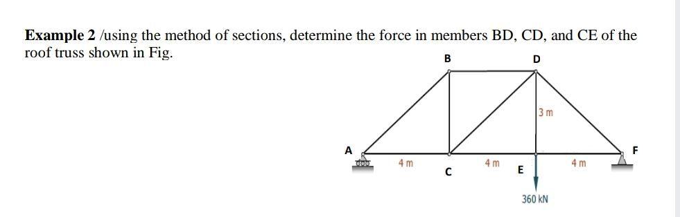 Solved Example 2 /using the method of sections, determine | Chegg.com