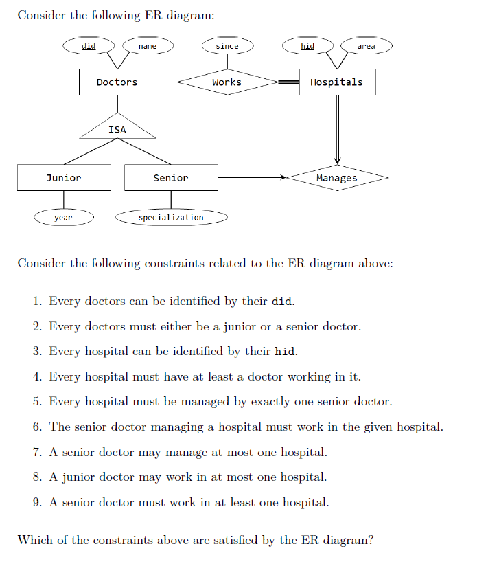 Solved Consider the following ER diagram: did name since hid | Chegg.com