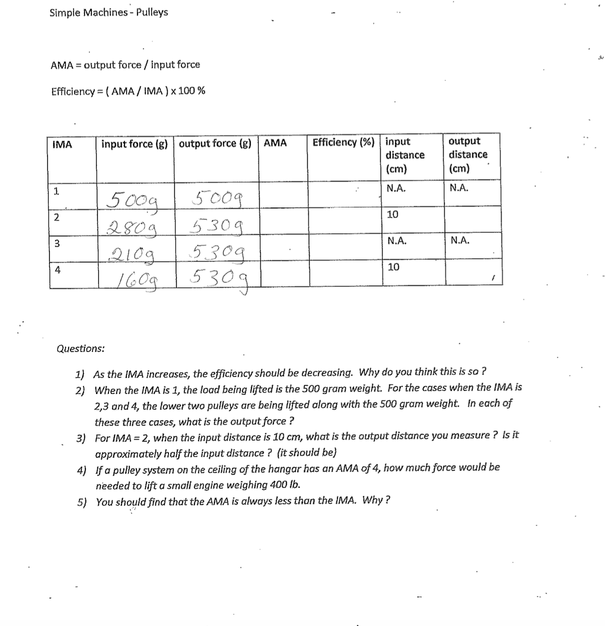 solved-ama-output-force-input-force-efficiency-chegg