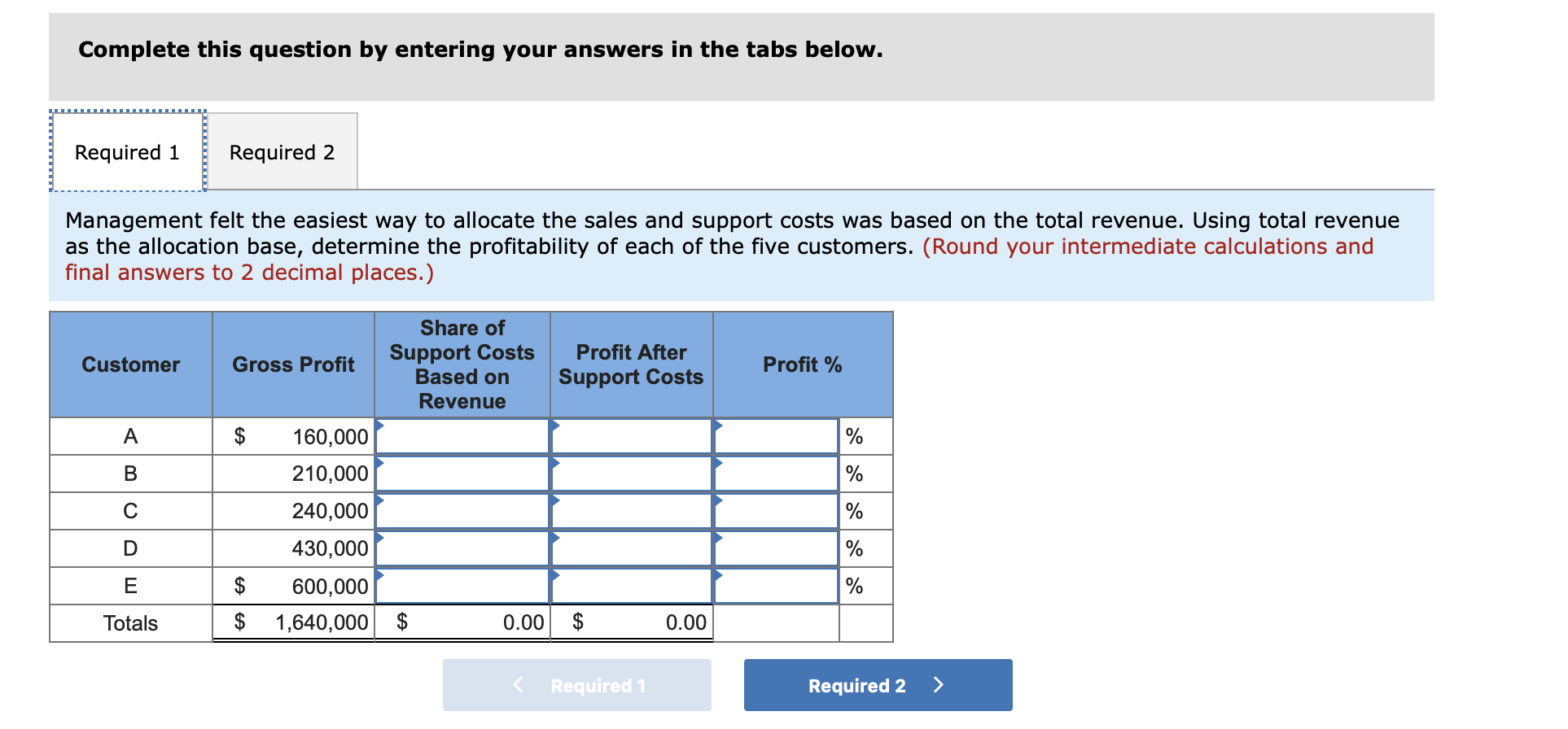 Solved Problem 5-49 Customer Profitability Analysis (LO 5-1